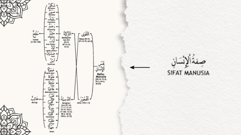 Desain Blog (4)