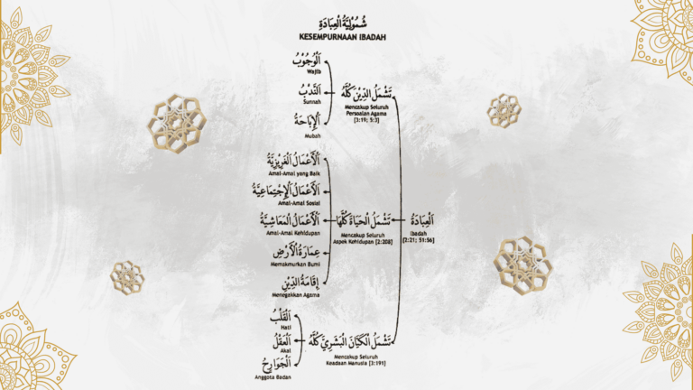 Desain Blog (6)