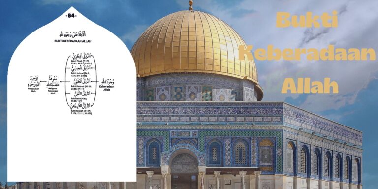 Bukti Keberadaan Allah