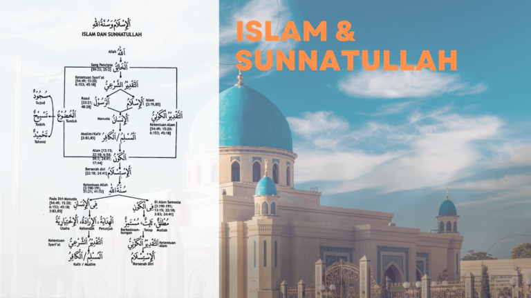 Islam dan Sunnatullah