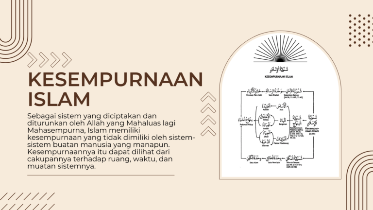 Kesempurnaan Islam