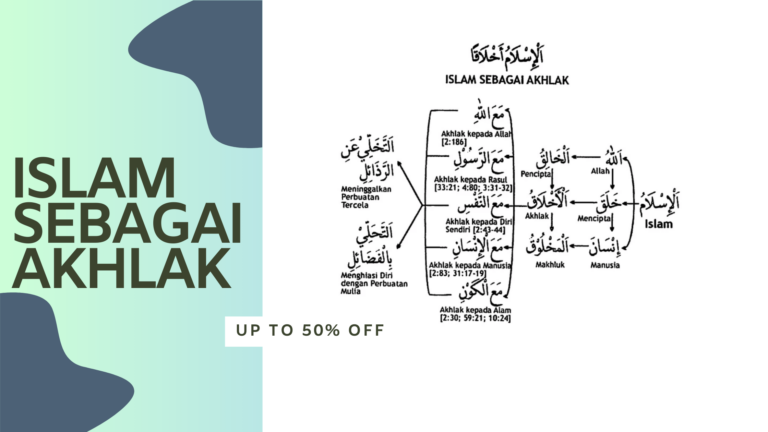 Islam Sebagai Akhlak