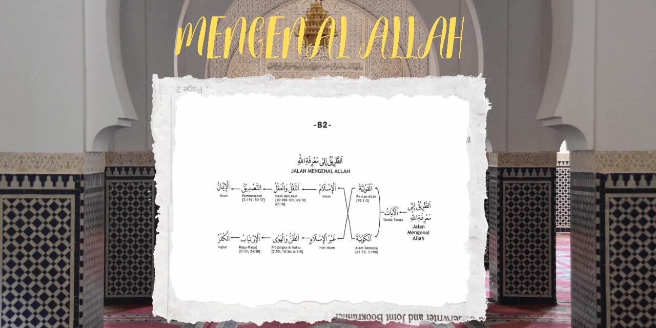 Jalan Mengenal Allah