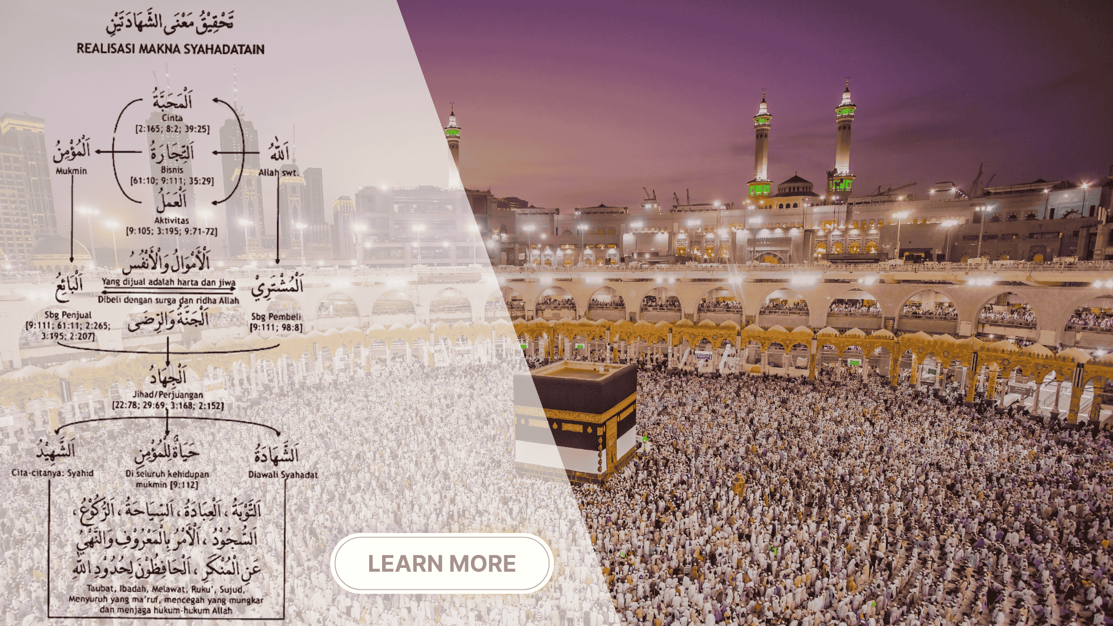 Realisasi Makna Syahadatain