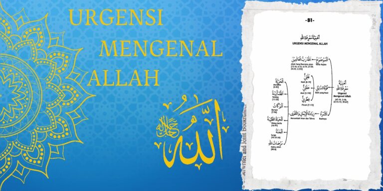 Urgensi Mengenal Allah