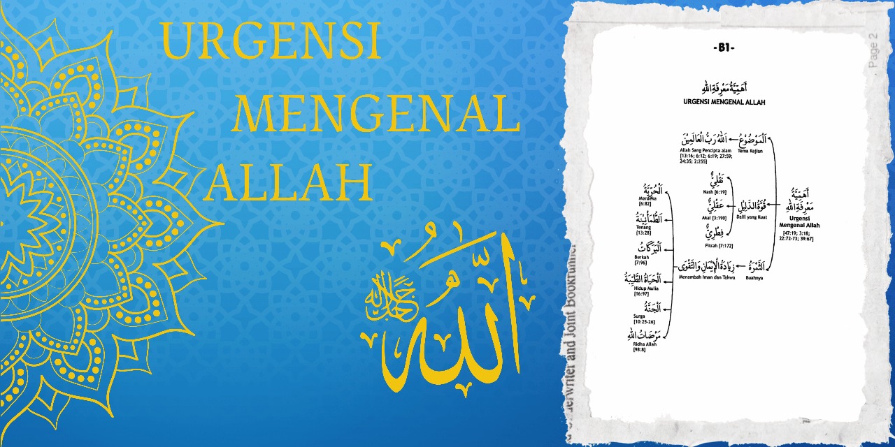 Urgensi Mengenal Allah