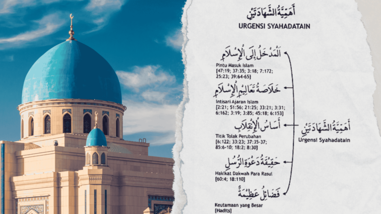 Urgensi Syahadatain